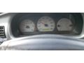 Sahibinden Ford Ranger 2.5 TDCi XLT 2006 Model Rize