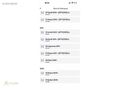 YETKİLİ SERVİS BAKIMLI 124 BİN KMDE OTOMATİK MEGANE 2