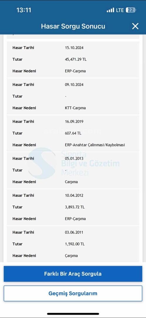 Sahibinden Suzuki Alto 1.0 GL 2011 Model İstanbul 121.000 km Kırmızı 5