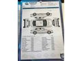 Sahibinden Renault Clio 1.5 dCi Joy 2015 Model 