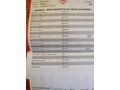 Sahibinden Citroen C4 1.6 HDi Confort 2012 Model