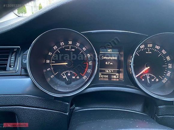 SUNDROOFLU 1.6 TDI MANUEL 105HP