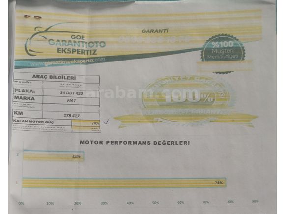 MEMURDAN 2020 1.3 MULTİJET EGEA ADBLUE ORİJİNAL