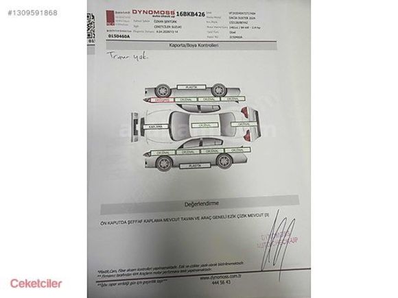 SUZUKİ & MG BAYİİNDEN 1.5DİZEL DUSTER 4x4
