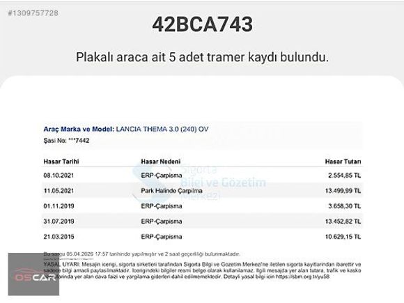 OSCAR'DAN LANCİA THEMA BAYİ ÖZEL ÇIKIŞLI