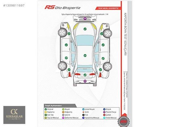 *Kırbaşlar Auto* 2022 MOD/58.000 KM DE/HATASIZ-BOYASIZ/E 300 AMG