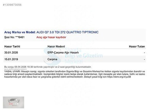 DE-CE GRUP 2015 3.0 TDI QUATTRO HEADUP-D.ISITMA.AİRMATİC S-LINE