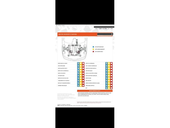 Sahibinden Renault Captur 1.2 TCe Icon 2015 Model