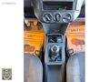 ÜMİT AUTO/2005/VW/POLO/BASİCLİNE/235.BİN.KM/