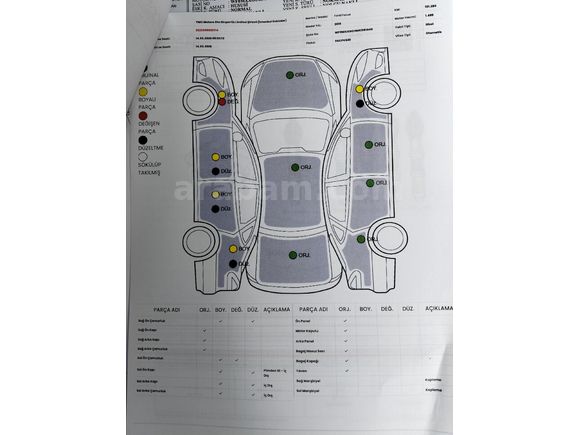 Sahibinden Ford Focus 1.5 TDCi Trend X 2019 Model İzmir
