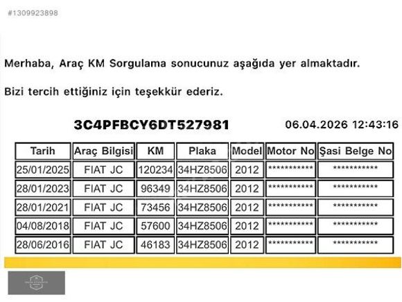 2012 FİAT FREEMONT 130BİN KMDE DEĞİŞENSZ 7 KİŞİLK 4x4