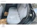 Linea 1.3 MultiJet Active Plus (158.500KM)