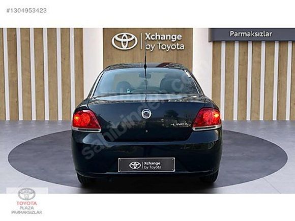 Linea 1.3 MultiJet Active Plus (158.500KM)