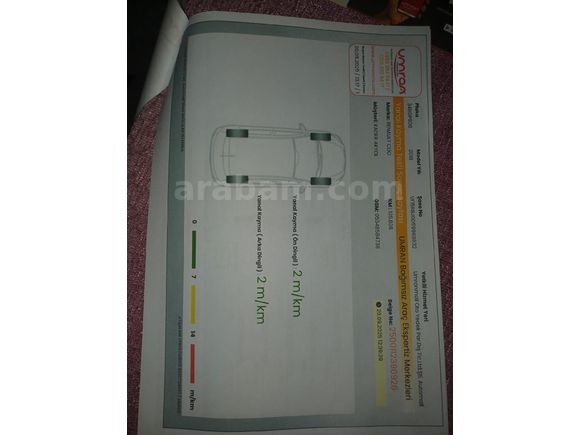 Sahibinden Renault Clio 1.5 dCi Touch 2018 Model