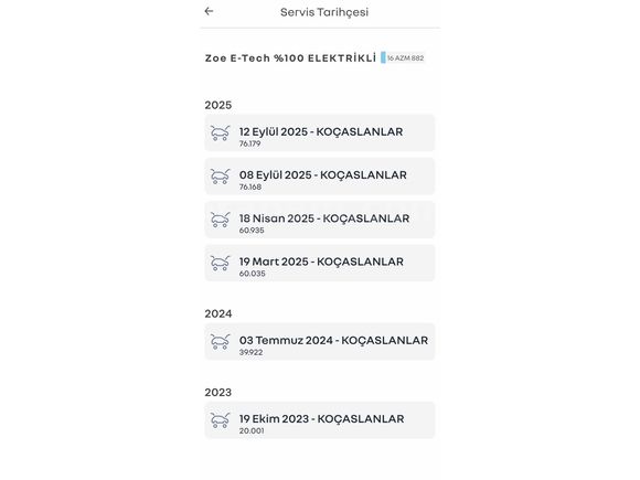 Renault Zoe İntense 2022 Servis Bakımlı
