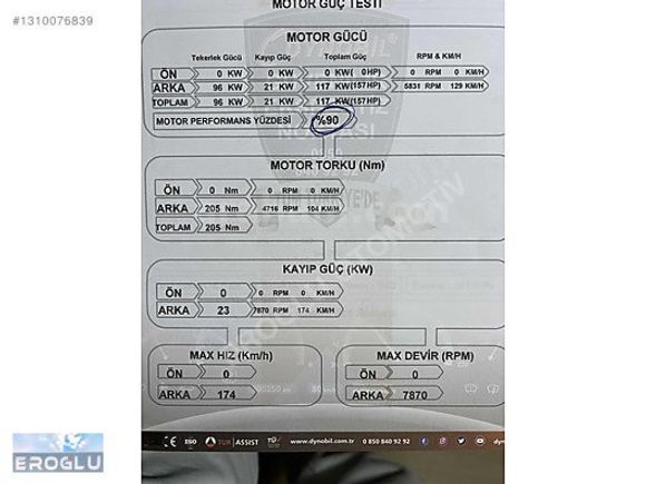 EROĞLU OTOMOTİVDEN ÇOK TEMİZ A6 FULL