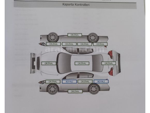 Sahibinden Fiat Punto 1.2 Popstar 2015 Model