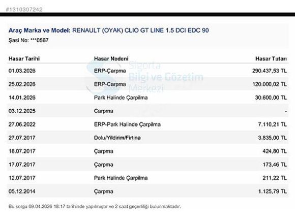 DÜŞÜK KM RENAULT CLİO ÇOK TEMİZ