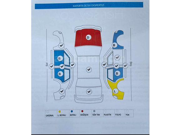 Düşük Kmli Ağır Bakımları Yapılmış C5