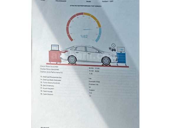 Sahibinden Volkswagen Passat 1.4 TSi Highline 2011 Model  190.000 km Beyaz