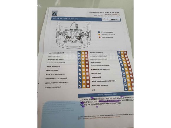 Sahibinden Clio 1.5 dCi Joy 2018 Temiz Bakımlı Bursa