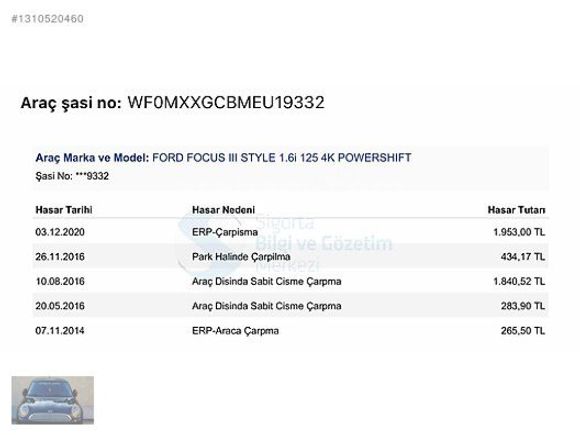 OTOMATİK VİTES FORD FOCUS STYLE KREDİ KARTINA TAKSİT İMKANI