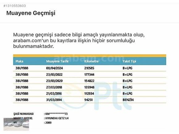 2009 ORJİNAL GETZ 1.4 DOCH MOTOR LPG Lİ