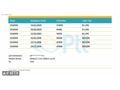 ORJİNAL - 123.000 KM'DE - 1.4 ALİZE -