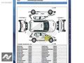 AUTO VIA'DAN HATASIZ DEĞİŞENSİZ DİZEL OTOMATİK GOLF 7