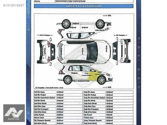 AUTO VIA'DAN HATASIZ DEĞİŞENSİZ DİZEL OTOMATİK GOLF 7