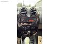 MASRAFSIZ DUSTER 224.000KM K.K 12 TAKAİT