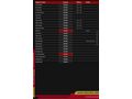 Memurdan Fiat Linea 1.3 Multijet Pop 2013 Model