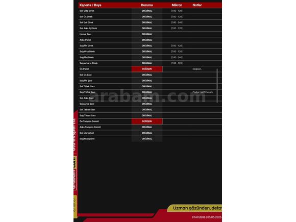 Memurdan Fiat Linea 1.3 Multijet Pop 2013 Model