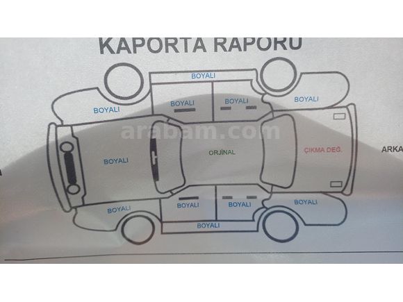 askeri personelden i20