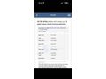 Sahibinden Fiat Egea 1.3 Multijet Easy 2016 Model   Beyaz