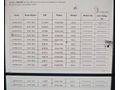 Sahibinden Fiat Doblo Combi 1.6 Multijet Dynamic 2012 Model 
