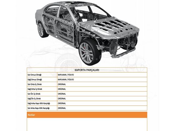 Sahibinden Peugeot RCZ 1.6 THP Yearling 2011 Model