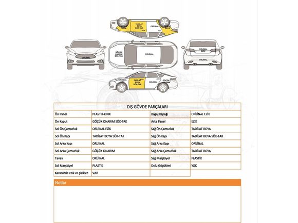 Sahibinden Peugeot RCZ 1.6 THP Yearling 2011 Model