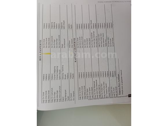TEMİZ FİESTA İHTİYAÇTAN SATILIK