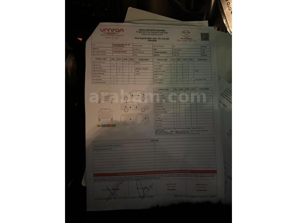 Sahibinden Renault Megane 1.5 dCi Dynamique 2005 Model  209.000 km Kırmızı