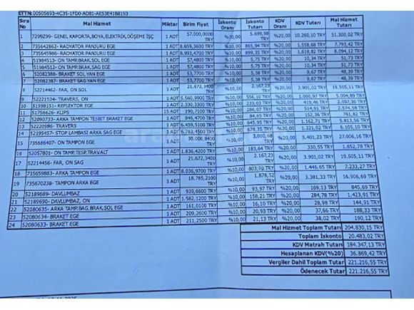 1 Parça Lokal Boyalı Fiat Egea 1.6 Multijet Easy 2019 Model 