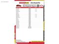 2017 BOYASIZ OTOMATİK VİTES 70 BİNDE