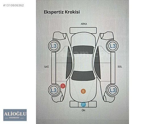 BORUSAN BAKIMLI | TAMAMINA KREDİ |KK12 TAKSIT-%20 PEŞİNAT 36VADE