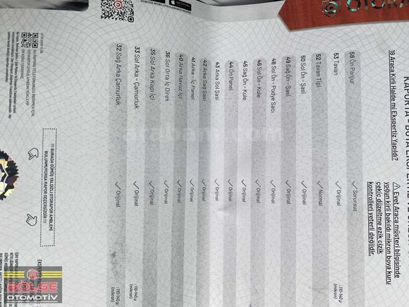 3,5 PARÇA BOYALI DEĞİŞENSİZ HASARSIZ PEJO 301 2013