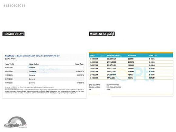 BORA 1.6 SUNROOFLU OTOMATİK VİTES DEĞİŞENSİZ TERTEMİZ FB PLAKA