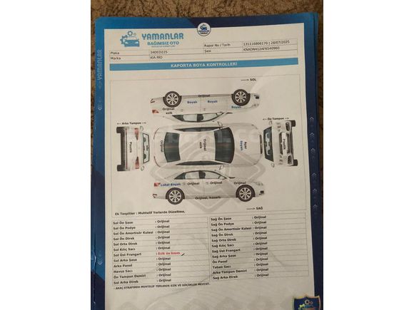 aciiilll kia rio