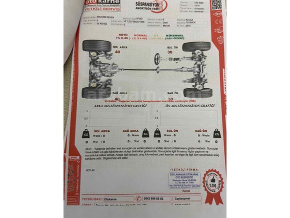 Sahibinden Renault Fluence 1.5 dCi Icon 2015 Model Mersin
