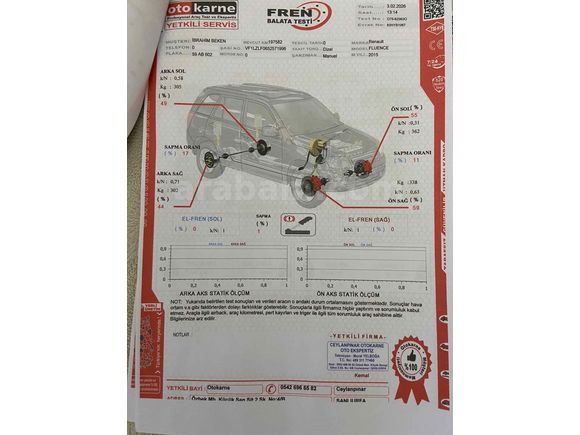 Sahibinden Renault Fluence 1.5 dCi Icon 2015 Model Mersin