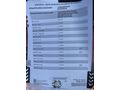 Sahibinden Citroen C3 1.4 HDi Confort 2011 Model 