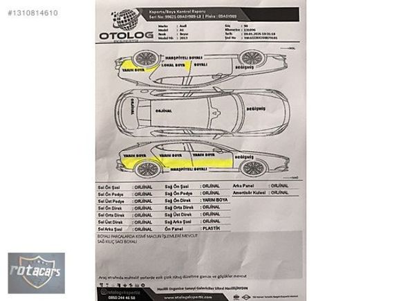 ROTACARS 2013 AUDI A1 1.6TDI S-TRONIC 132.000KM CAM TAVAN